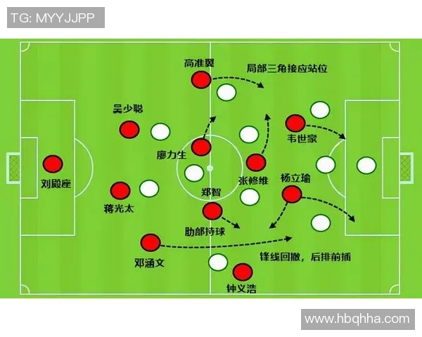上海足球队整体压制战术解析与实战应用探讨