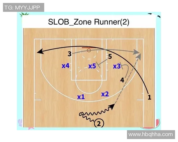 武汉篮球队技术揭秘：从战术布局到球员训练全方位解析