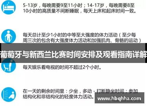 葡萄牙与新西兰比赛时间安排及观看指南详解